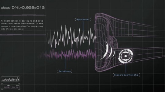 Cisco – ‘The Threshold’ Case Study
